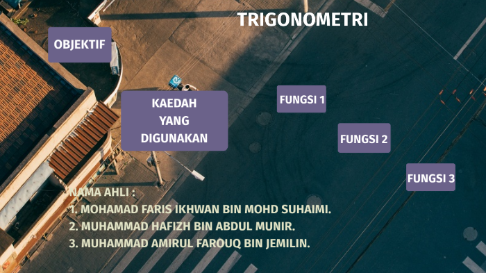 Trigonometri By Faris Ikhwan Mohd Suhaimi