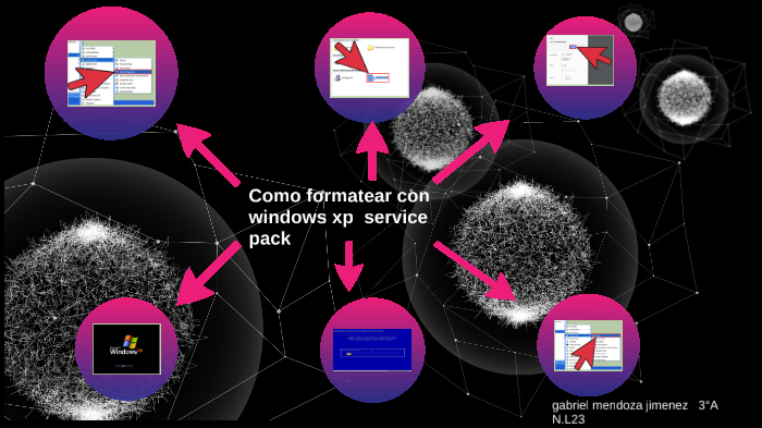 mapa mental by gabriel jimenez on Prezi
