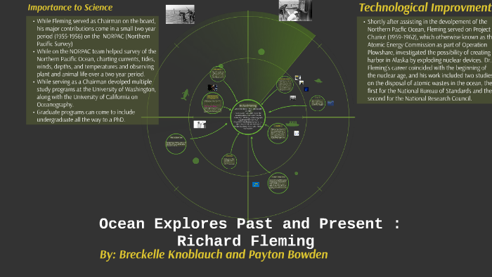 Ocean Explorers Past and Present: Richard Fleming by Joe Hooper on Prezi Next