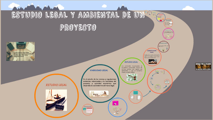 ESTUDIO LEGAL Y AMBIENTAL DE UN PROYECTO by Claudia Contreras on Prezi