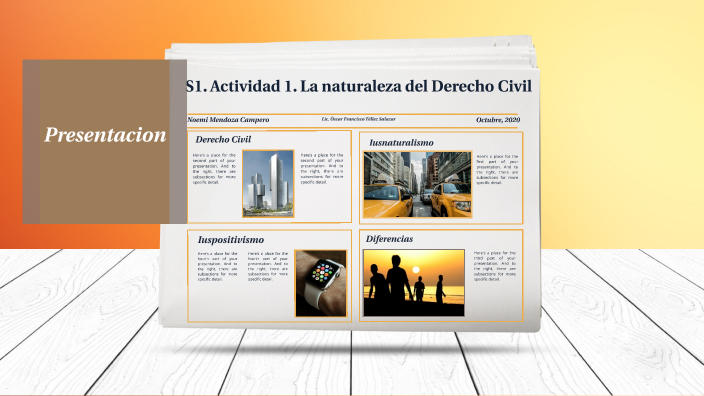 S1. Actividad 1. La naturaleza del Derecho Civil by Noemi Mendoza ...