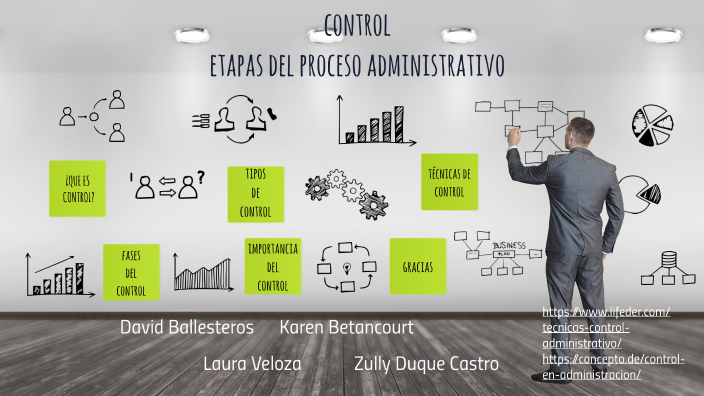 control etapas del proceso administrativo by jesus david ballesteros ...