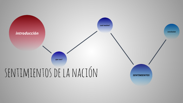 sentimientos de la nacion by Angel manuel Aguilera on Prezi