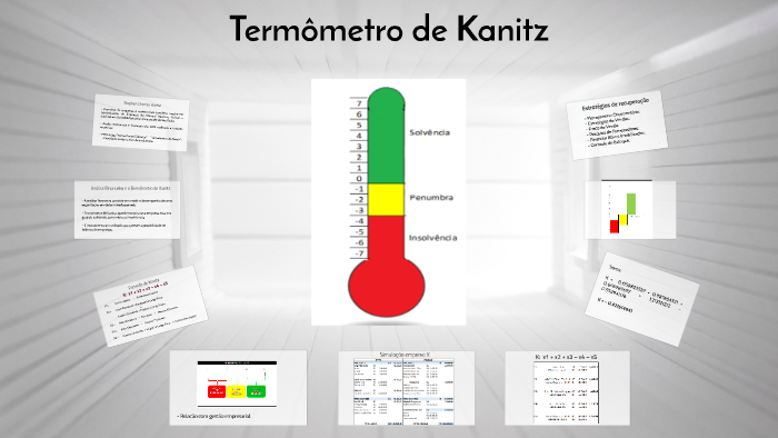 Termômetro de Kanitz by on Prezi
