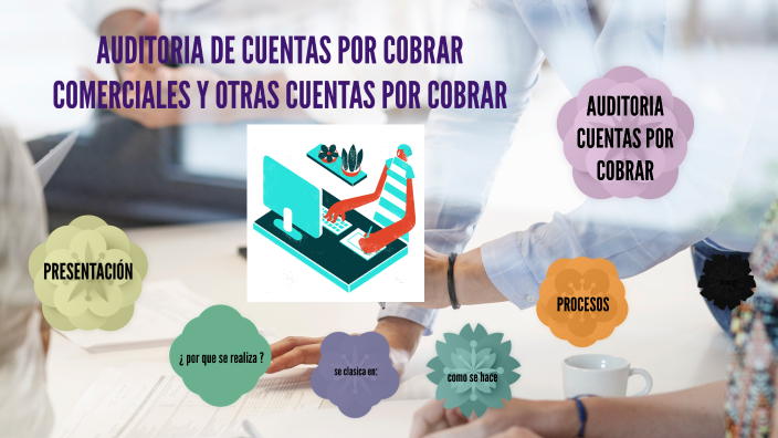 AUDITORIA CUENTAS POR COBRAR by Melgar Vilmita on Prezi