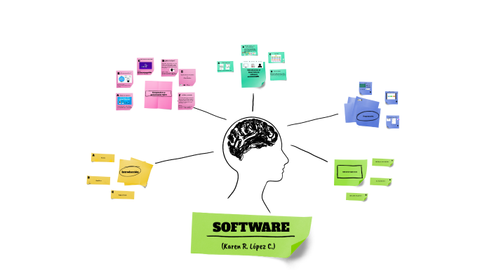 Introducción a Software by on Prezi