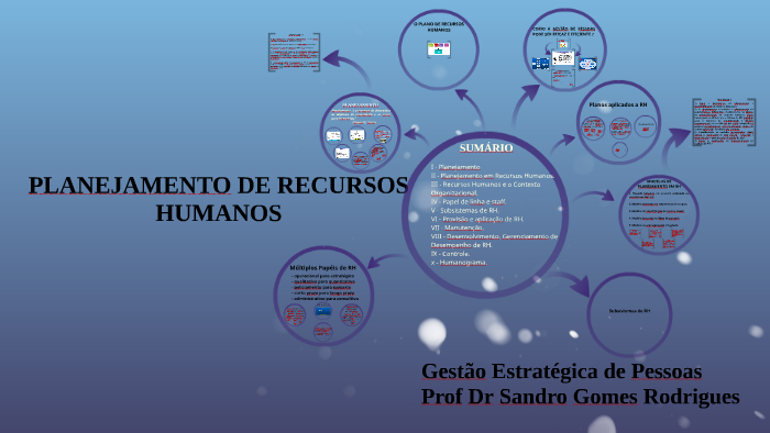 Planejamento De Recursos Humanos By Sandro Gomes Rodrigues