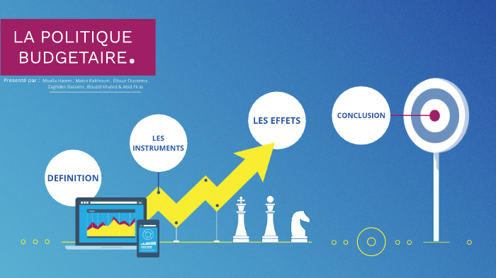 LA POLITIQUE BUDGETAIRE By Phiras Abid On Prezi