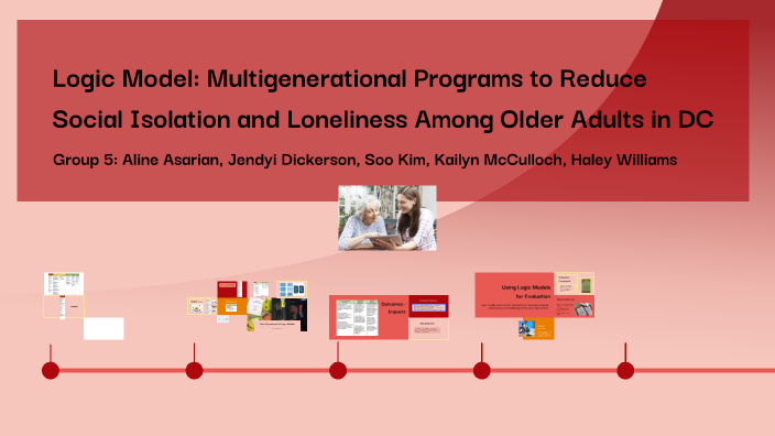 Logic Model by Kailyn McCulloch on Prezi