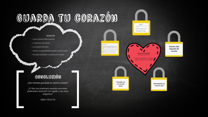 Guarda Tu Corazon By Amy Hernandez On Prezi Guarda Tu Corazon By Amy Hernandez On Prezi