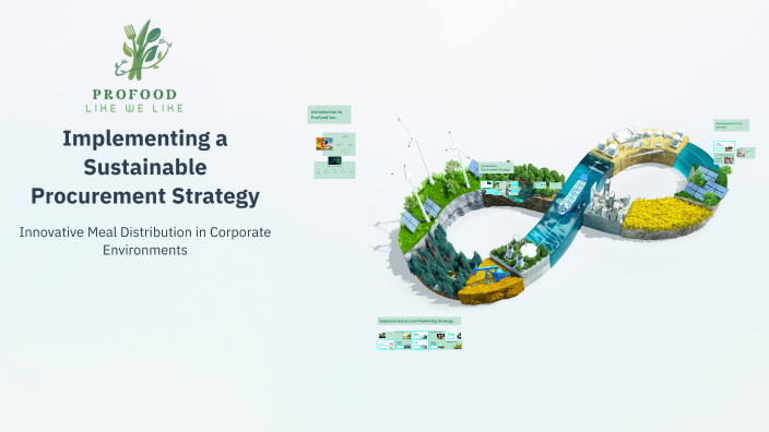 Implementing a Sustainable Procurement Strategy by Tanguy LECERF on Prezi