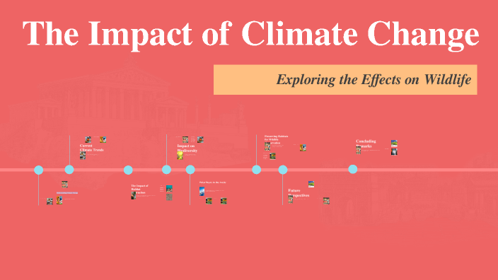 The Impact of Climate Change by Julia RahmaAndini on Prezi