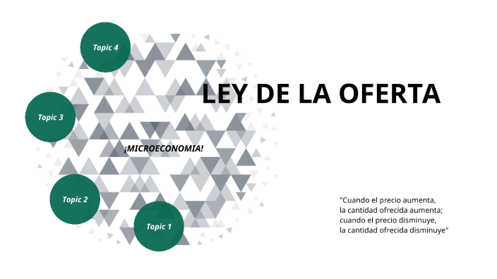 LEY DE LA OFERTA By Aby Flore's On Prezi