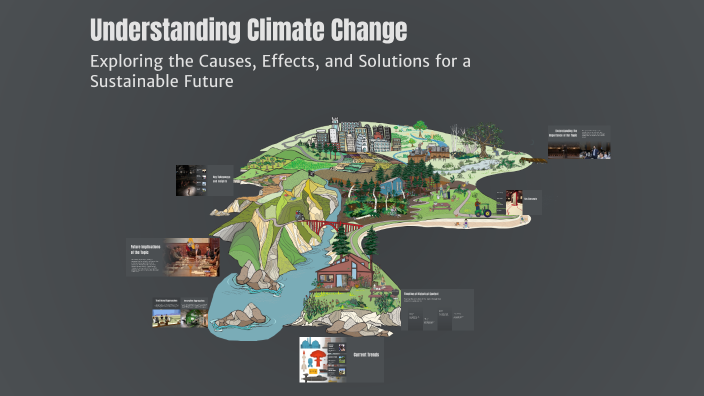 Understanding Climate Change by Ashley Dmnat on Prezi
