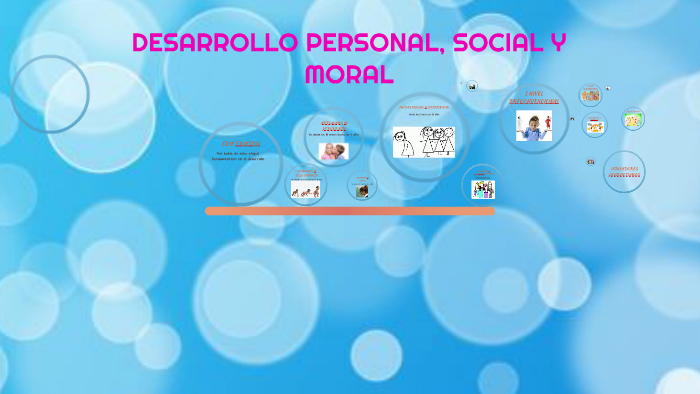 DESARROLLO PERSONAL, SOCIAL Y MORAL by jeniffer alejandra gordillo ...