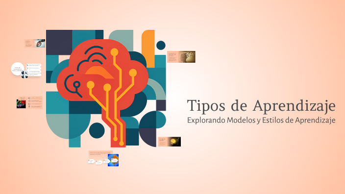 Tipos de Aprendizaje by Paola Herrera Lopez on Prezi