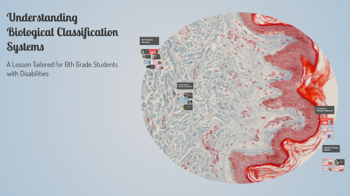 Understanding Biological Classification Systems by Diane Joseph on Prezi