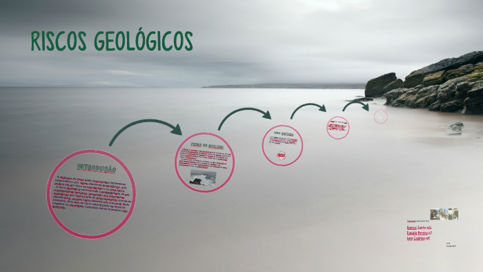 riscos-geol-gicos-by-bianca-santo-on-prezi
