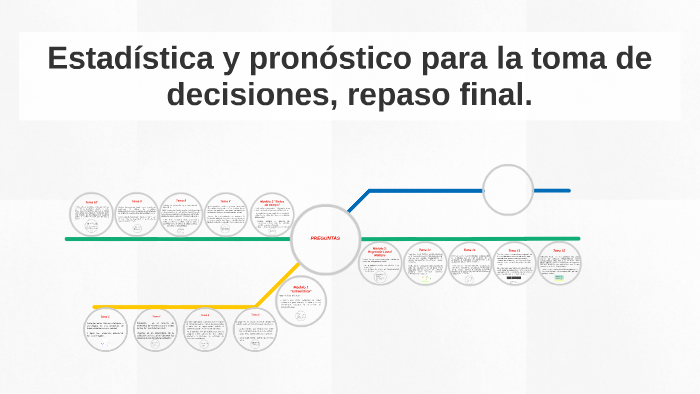 Ejercicio 4 Estadistica Y Pronosticos Para La Toma De Decisiones