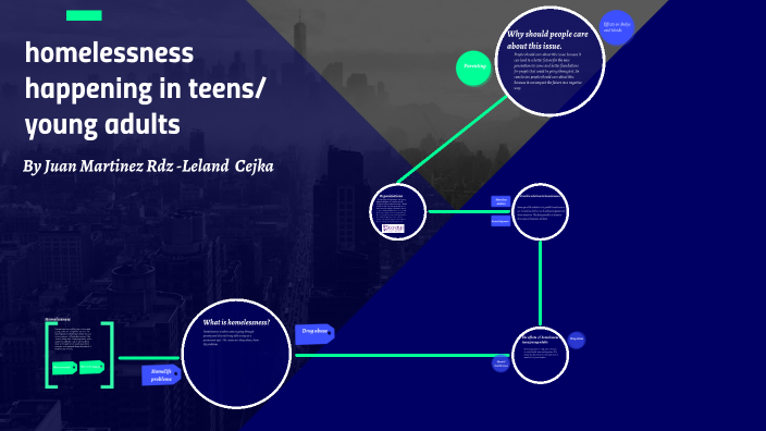 Homelessness in young teens/young adults by Juan MartinezRodriguez on Prezi