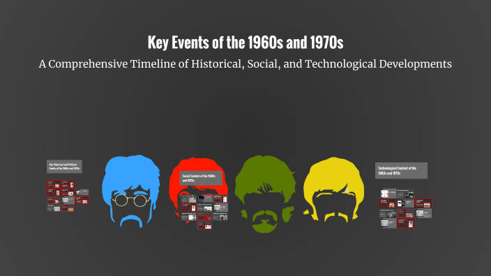 Key Events of the 1960s and 1970s by Margherita Gennari on Prezi