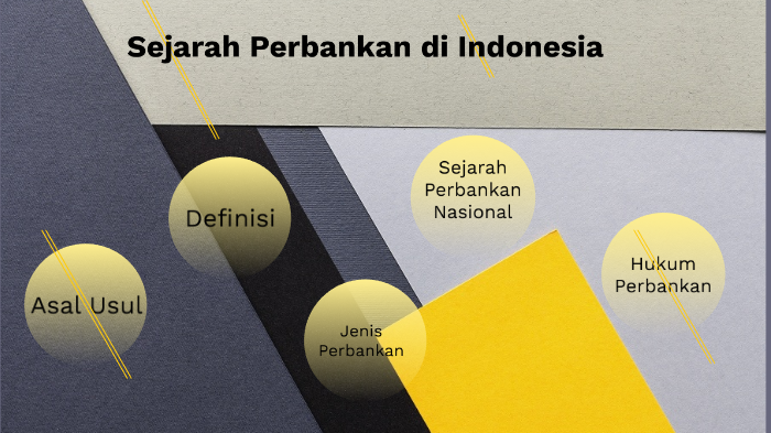 Sejarah Perbankan Di Indonesia By Harun Alrasyid On Prezi