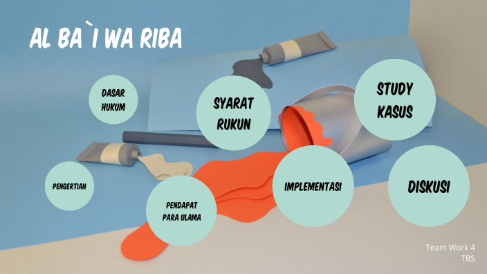 al ba`i wa riba by Livya Noer azizah on Prezi