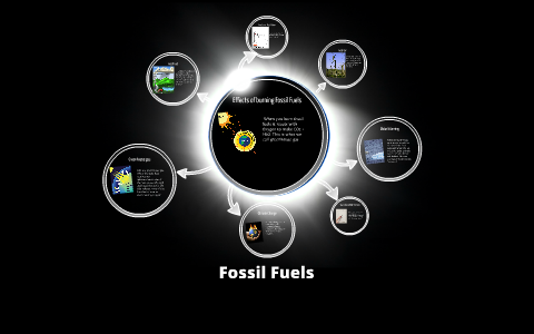 Fossil Fuels by Joshua Yewman on Prezi