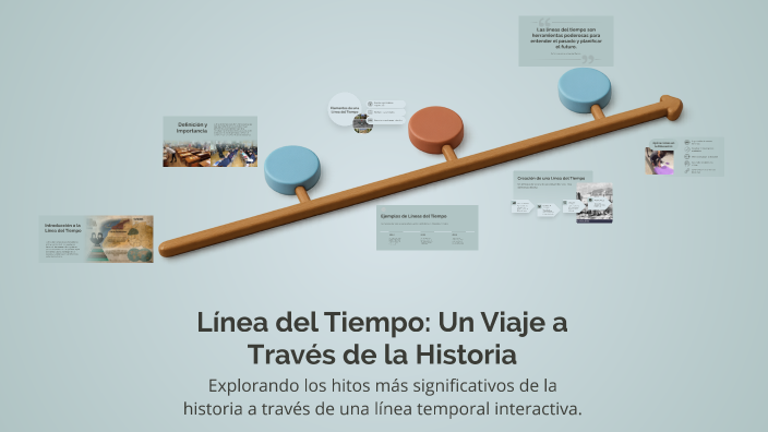 Línea del Tiempo: Un Viaje a Través de la Historia by Luis Alejandro ...