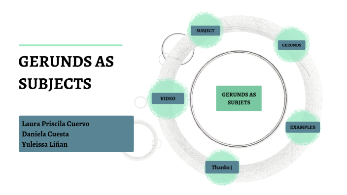 grammar gerunds as objects of prepositions 2