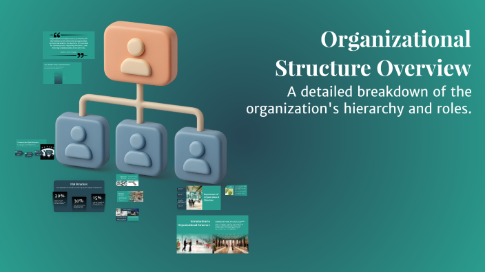 Organizational Structure Overview by Catalina Conti on Prezi