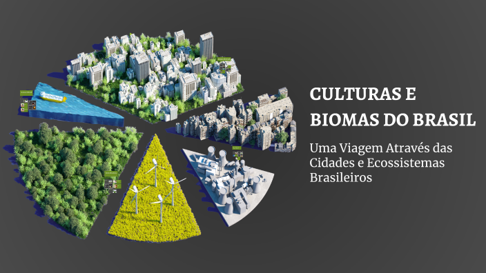 CULTURAS E BIOMAS DO BRASIL by Miguel Andrei on Prezi
