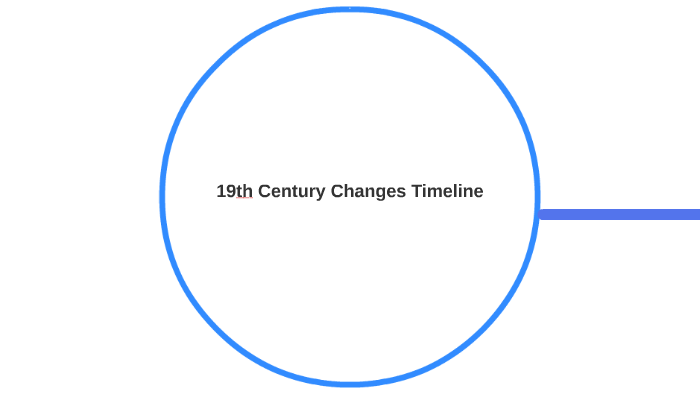 6.08 Module Project by Matthew Sterrett on Prezi