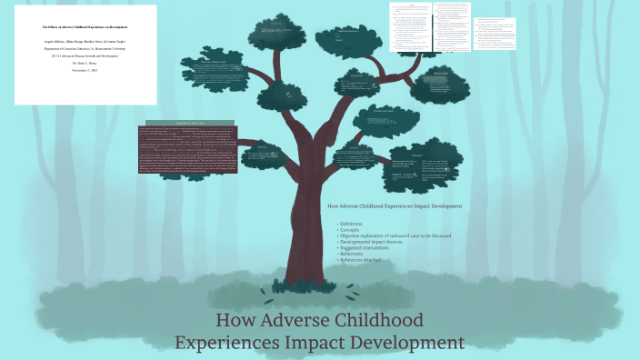How Early Childhood Trauma Impacts Development By Angela Milburn On Prezi How Early Childhood Trauma Impacts Development By Angela Milburn On Prezi