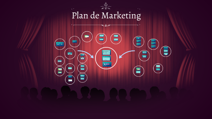 Plan de Marketing by Gabriela Yagual on Prezi