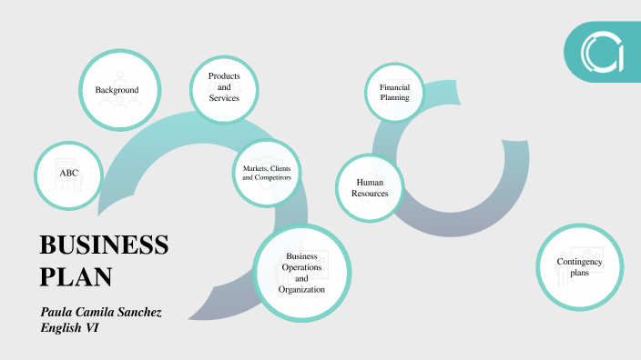 Business Plan by Paula Camila Sánchez on Prezi