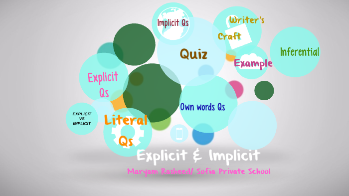 Explicit vs Implicit by maryam rasheed on Prezi