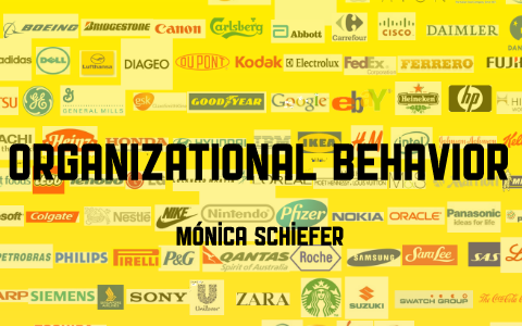 Organizational Behavior Mind Map by Monica Schiefer on Prezi