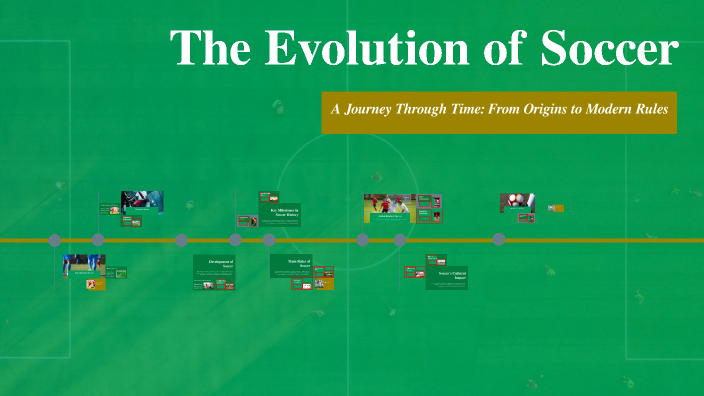 The Evolution of Soccer by Grayson Barker on Prezi