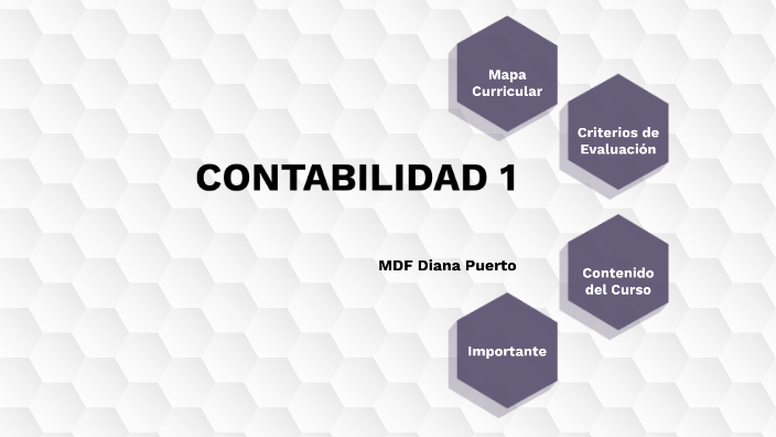 Contabilidad 1 by Diana Puerto on Prezi