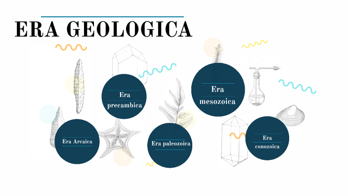 ERA GEOLOGICA by SZ on Prezi