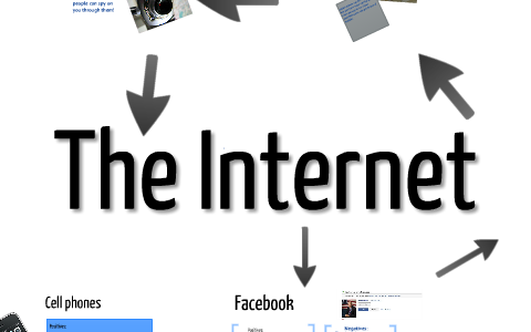 Internet by scott foster on Prezi
