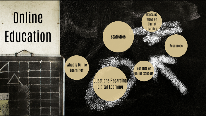 radical-revision-by-makayla-courtney-on-prezi