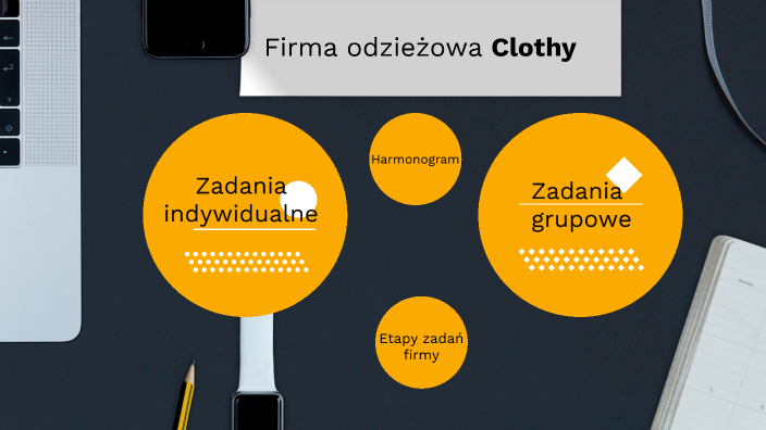 Etapy Planowania Kampanii Reklamowej By Kamila Iwanowska On Prezi