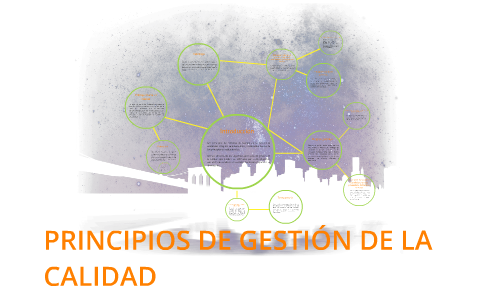 PRINCIPIOS DE GESTIÒN DE LA CALIDAD by on Prezi