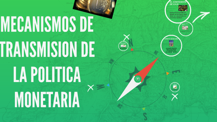 Mecanismos De Transmision De La Politica Monetaria By Patricia Chala On Prezi Next 1924