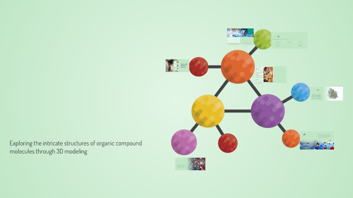 3D Models of Organic Compound Molecules by Софія Салтисюк on Prezi