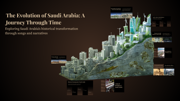 The Evolution of Saudi Arabia: A Journey Through Time by Akram Alsinany ...