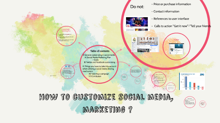 How to customize social media by Adriana Lopez on Prezi