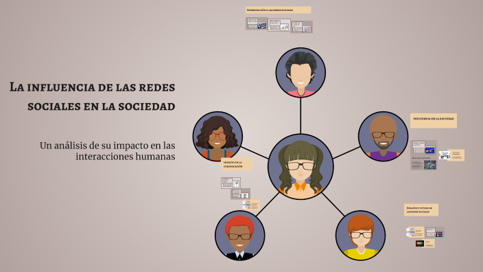 La influencia de las redes sociales en la sociedad by Carlos Mario on Prezi